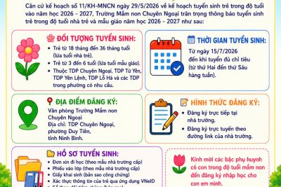 THÔNG BÁO TUYỂN SINH NĂM HỌC 2026 – 2027